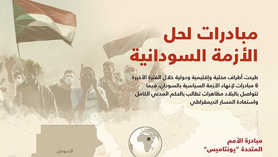 6 مبادرات لحل الأزمة السودانية