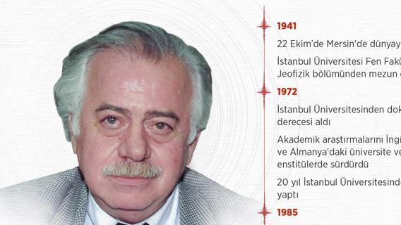 "Deprem Dede" Prof. Dr. Ahmet Mete Işıkara