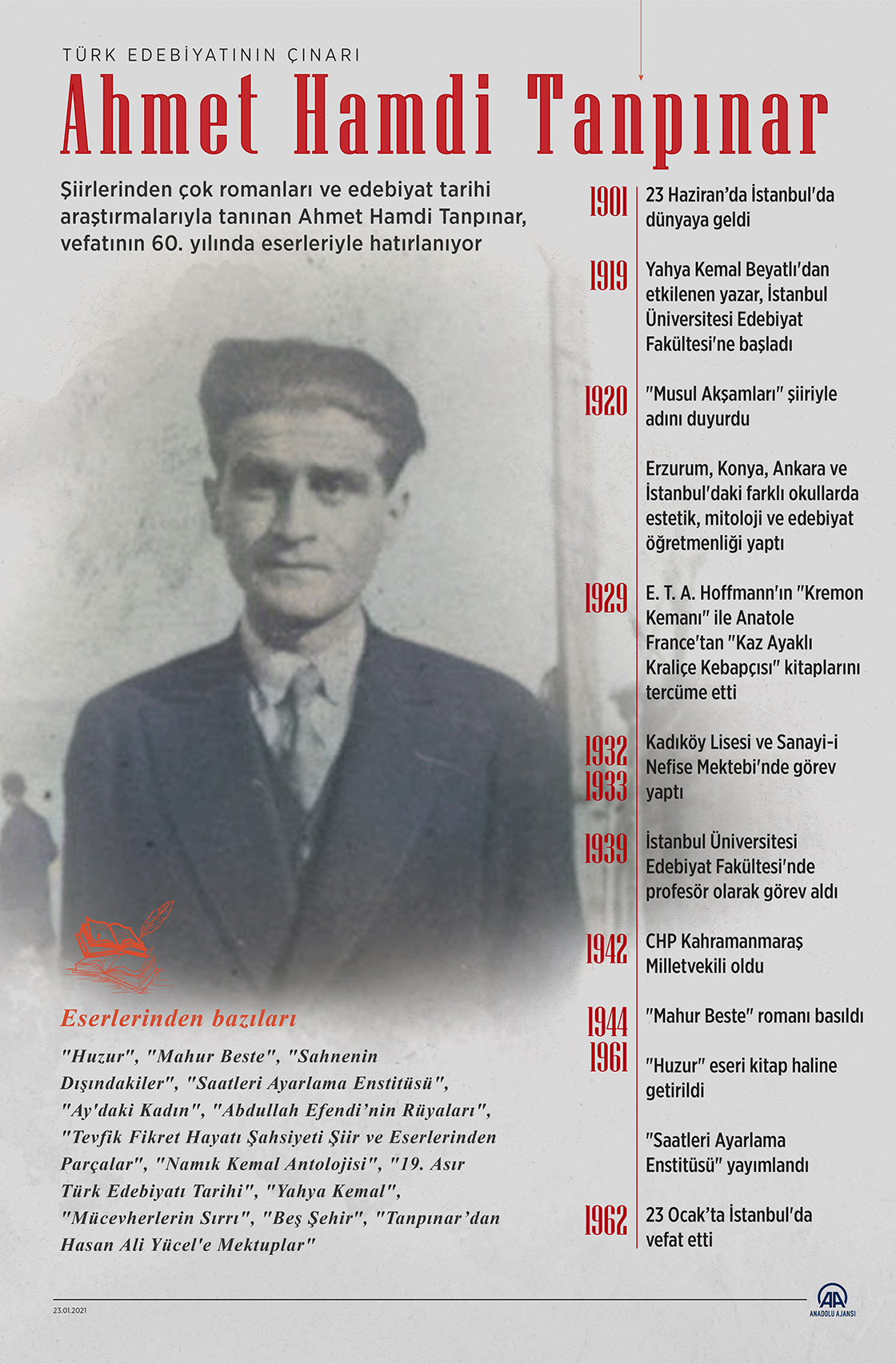 Türk edebiyatının çınarı: Ahmet Hamdi Tanpınar
