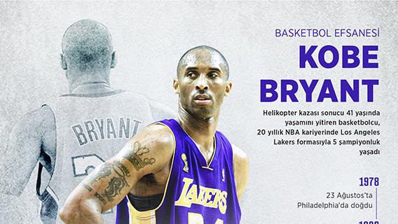 Basketbol efsanesi Kobe Bryant