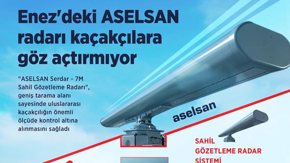 Enez'deki ASELSAN radarı kaçakçılara göz açtırmıyor