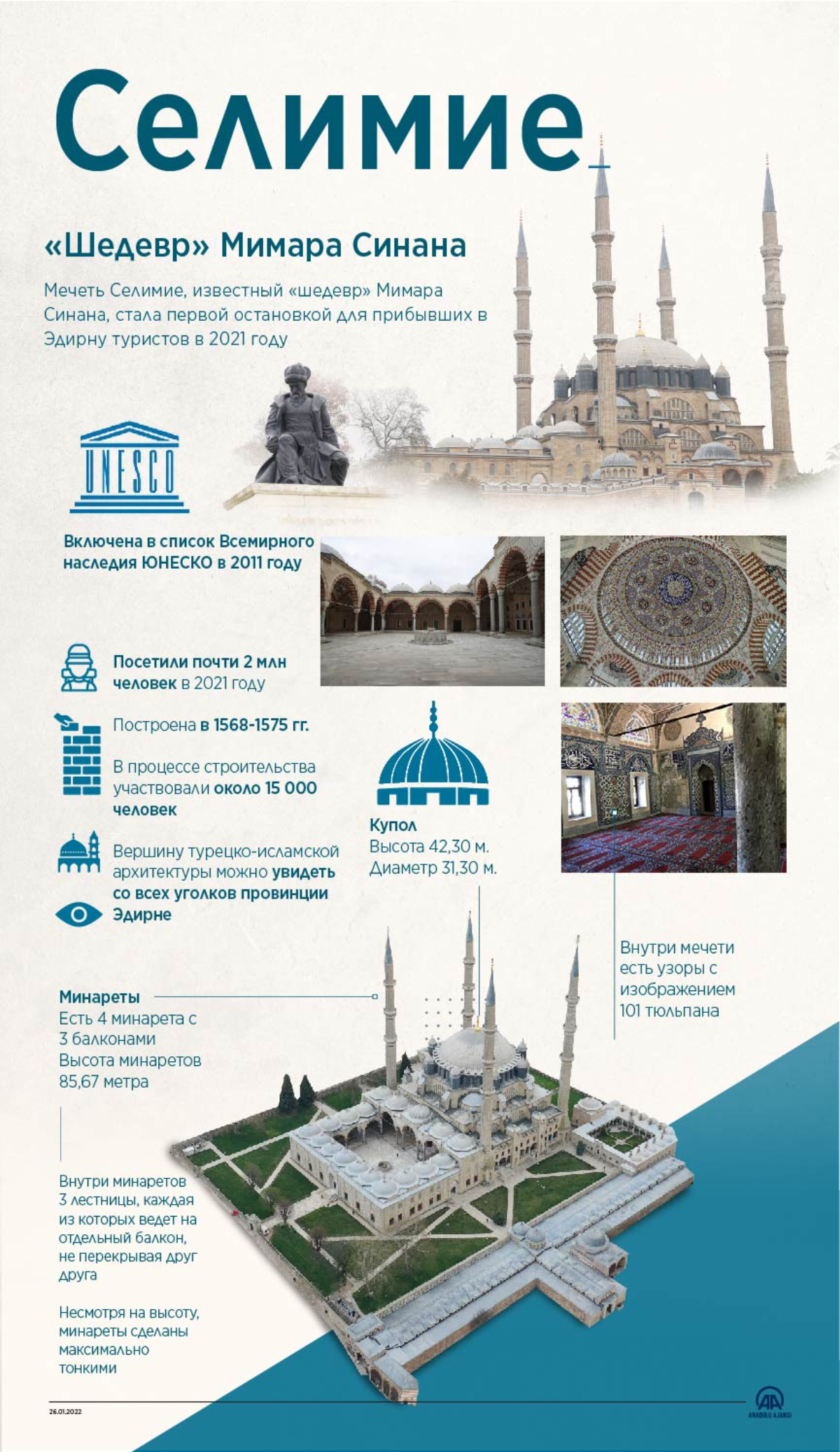 «Шедевр» Мимара Синана: Мечеть Селимие 