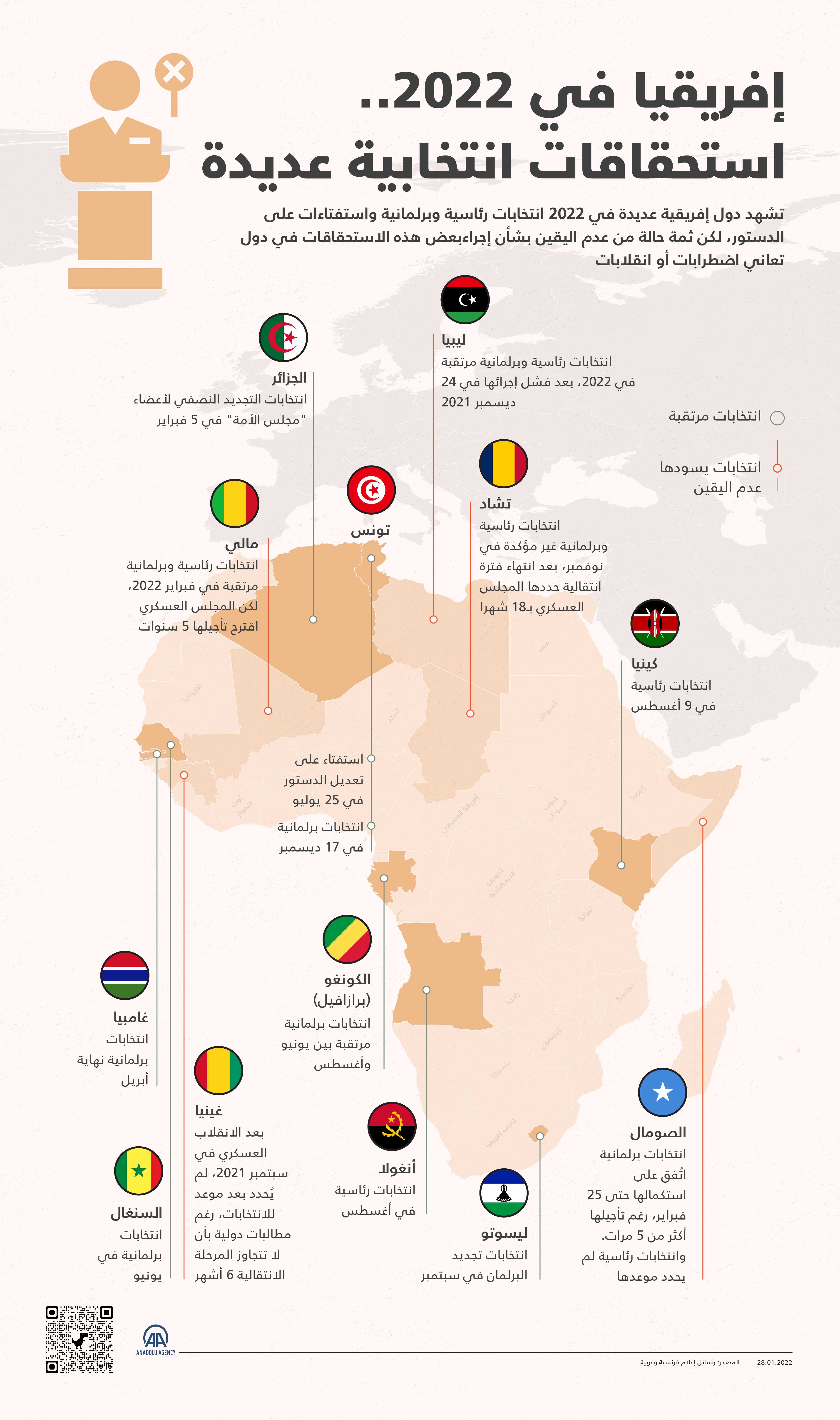 دول إفريقية على موعد مع صناديق الاقتراع