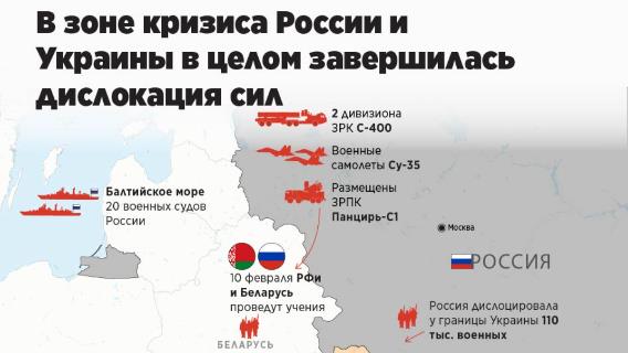 В зоне кризиса России и Украины в целом завершилась дислокация сил