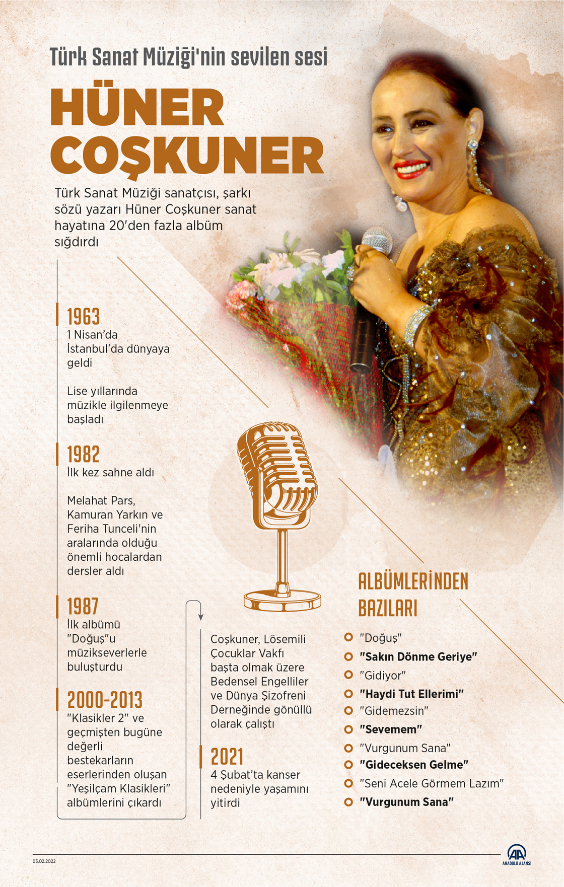 Türk Sanat Müziği'nin sevilen sesi: Hüner Coşkuner