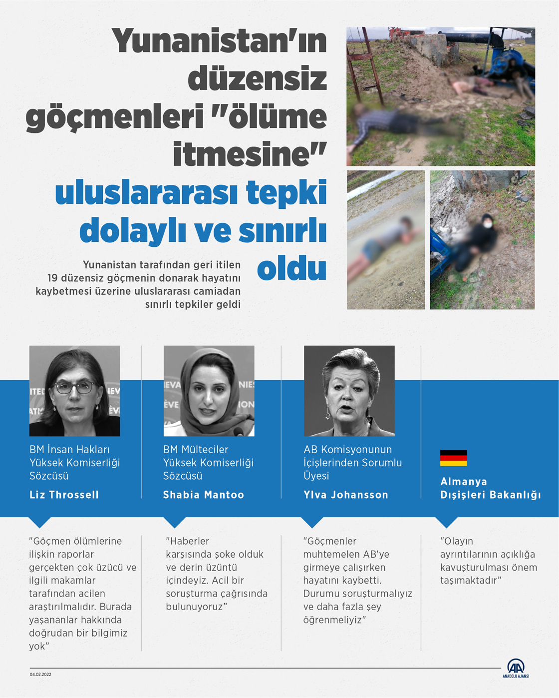 Yunanistan'ın düzensiz göçmenleri "ölüme itmesine" uluslararası tepki, dolaylı ve sınırlı oldu