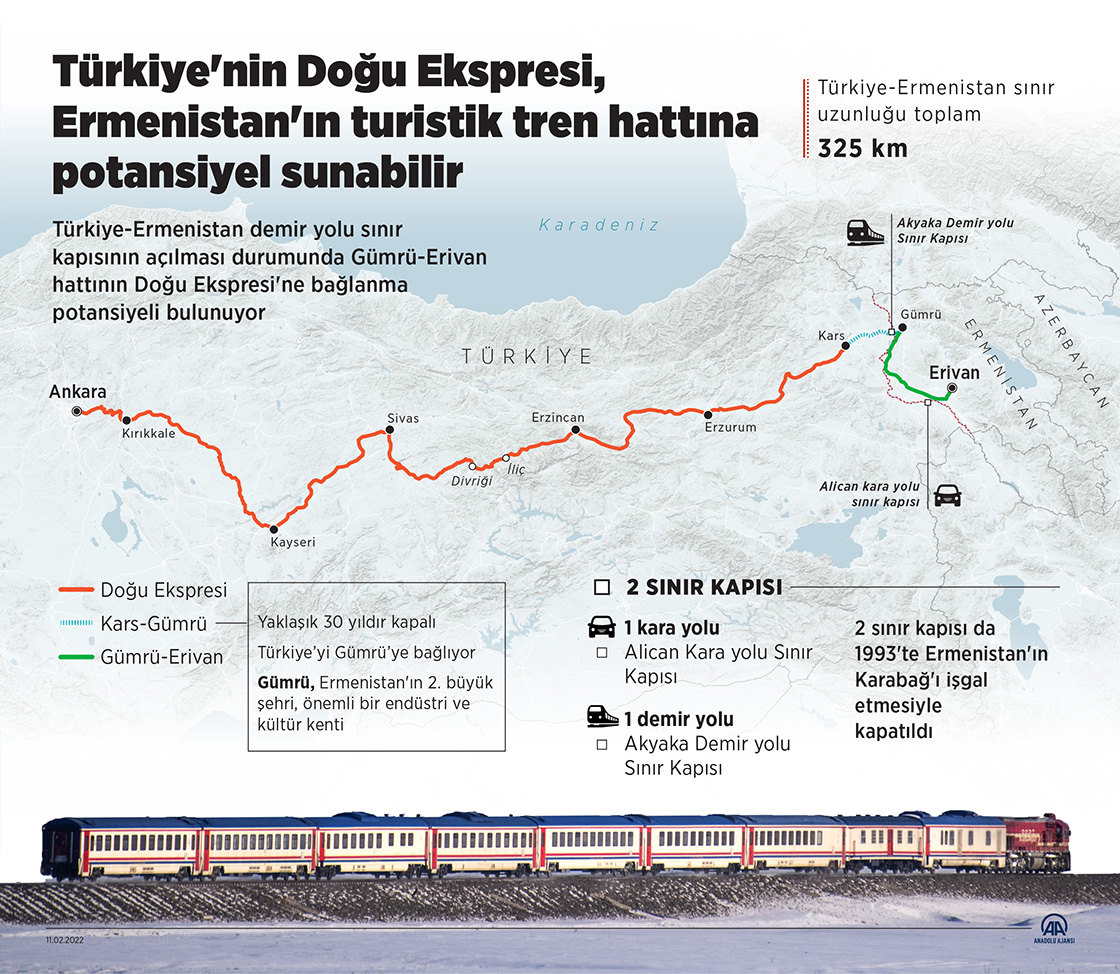 Türkiye'nin Doğu Ekspresi, Ermenistan'ın turistik tren hattına potansiyel sunabilir