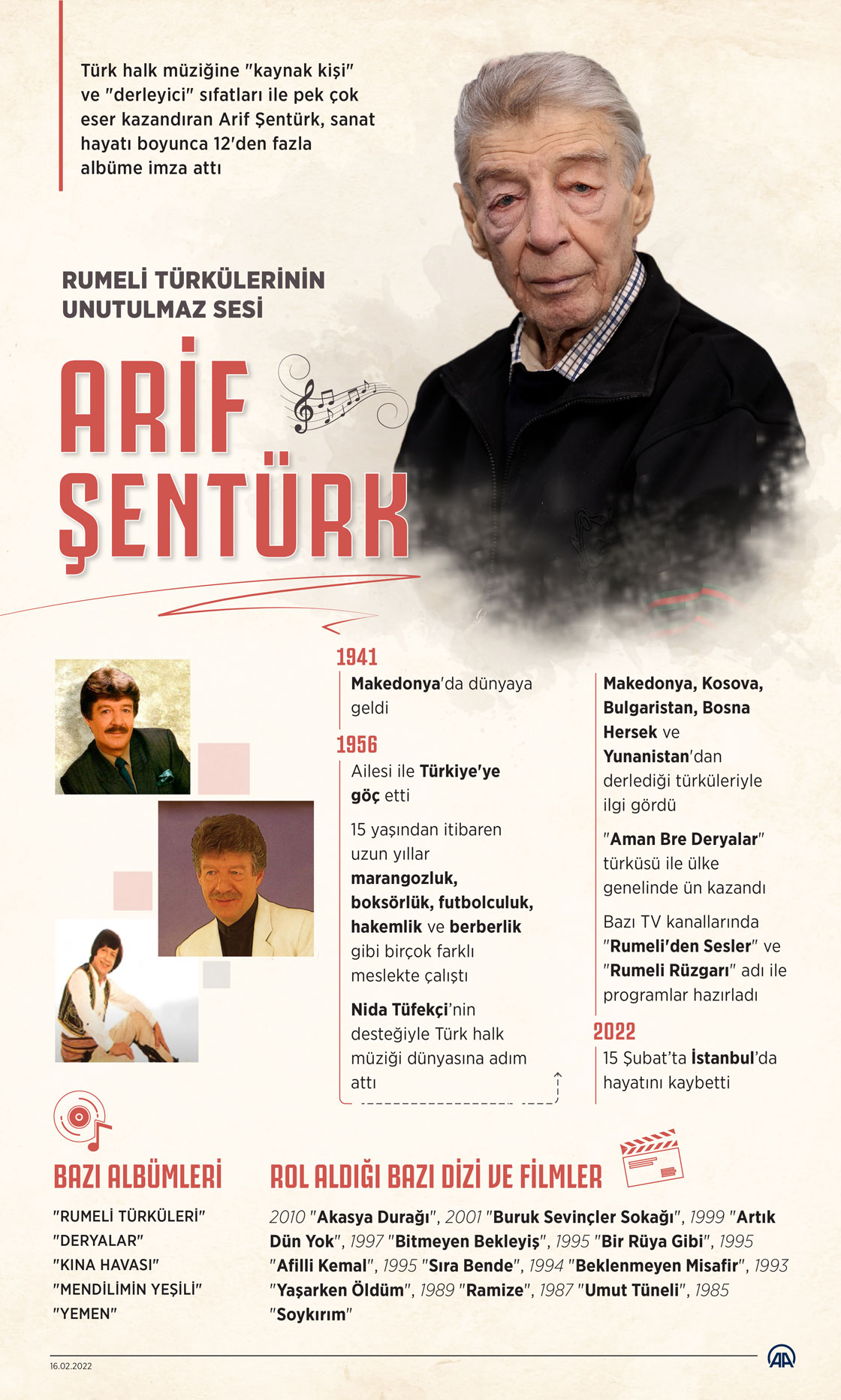 Rumeli türkülerinin unutulmaz sesi: Arif Şentürk