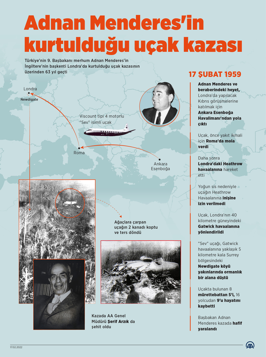 Adnan Menderes'in 63 yıl önce kurtulduğu uçak kazası