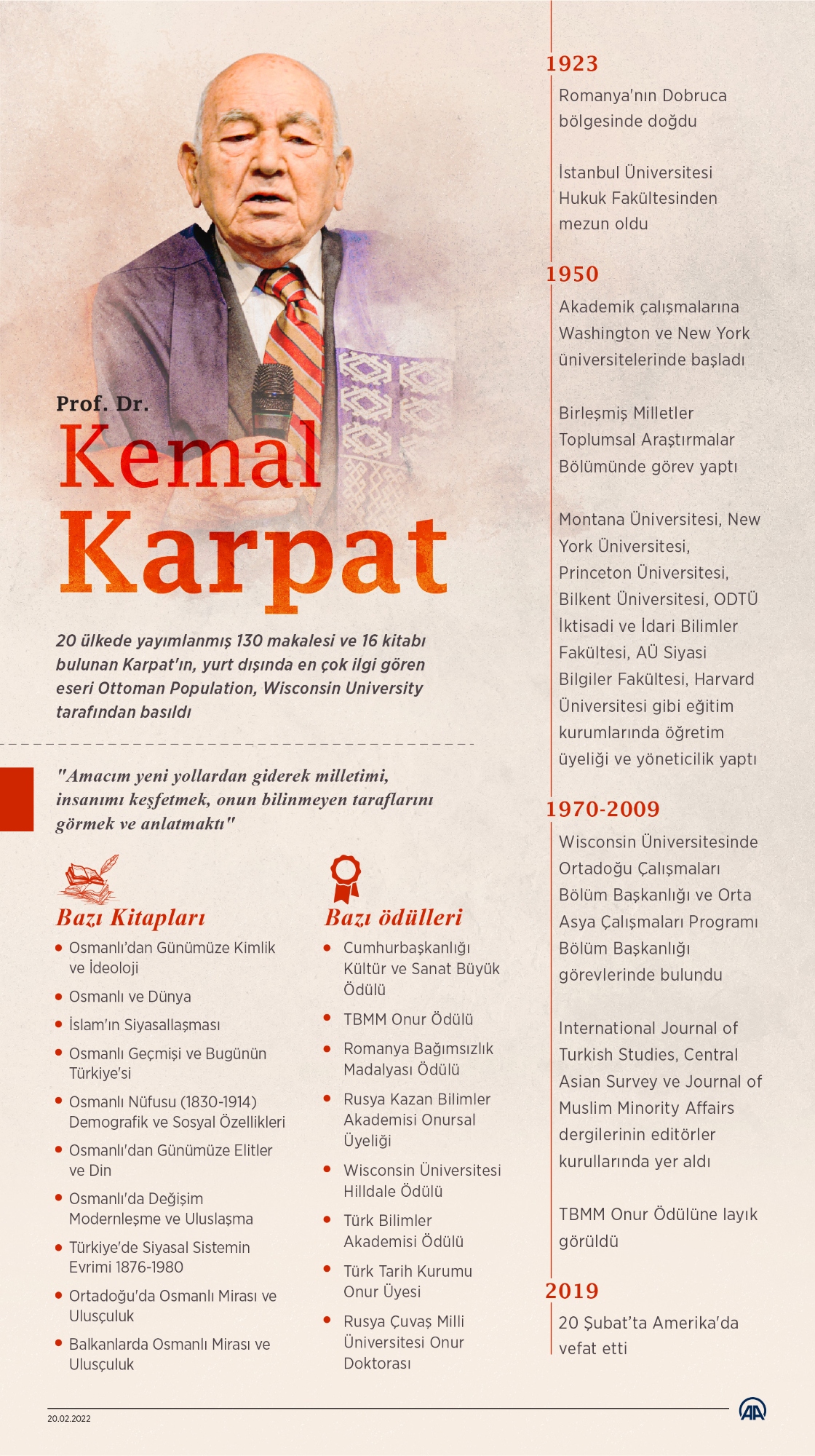 Tarihçi Prof. Dr. Kemal Karpat vefatının 3. yılında anılıyor