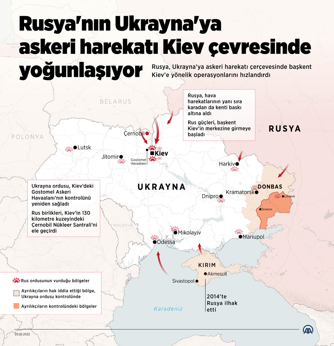 Rusya'nın Ukrayna'ya askeri harekatı Kiev çevresinde yoğunlaşıyor