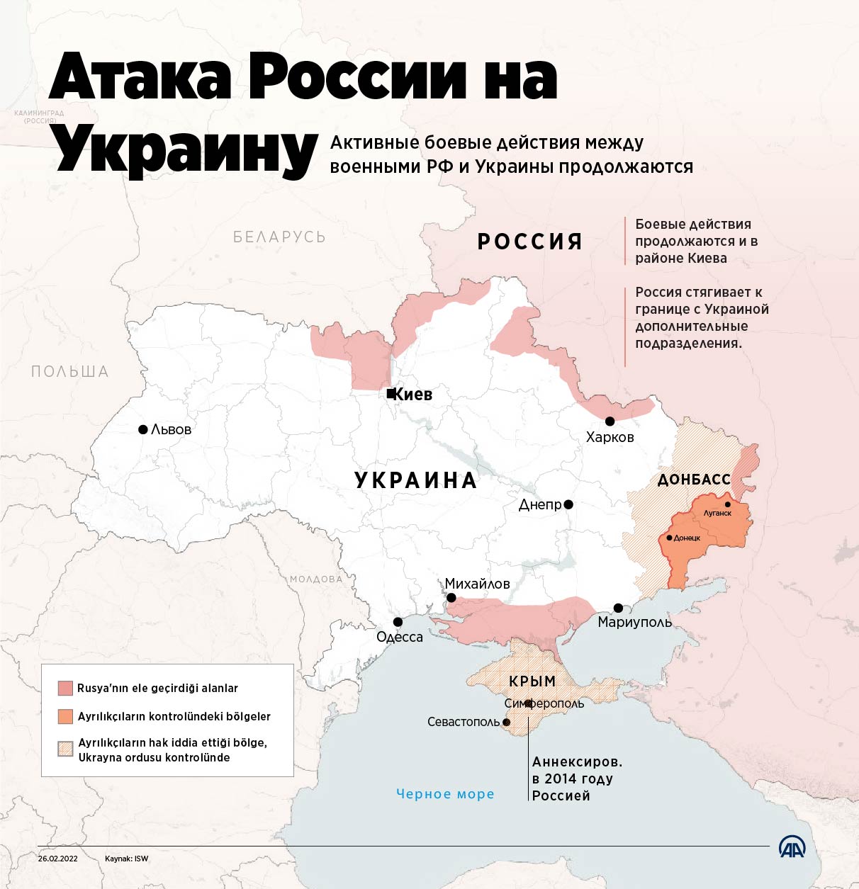 Атака России на Украину
