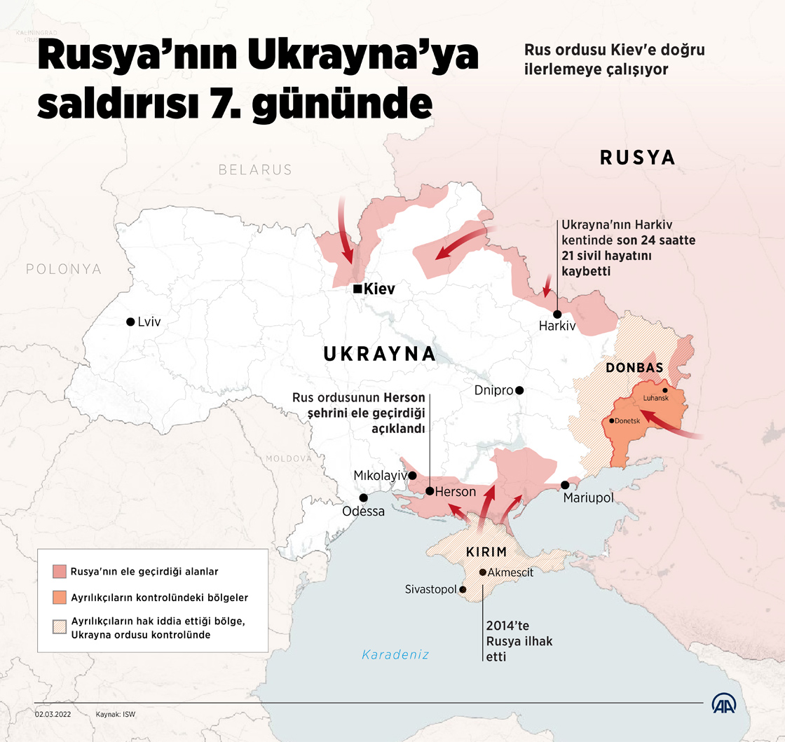 Rusya’nın Ukrayna’ya saldırısı 7. gününde