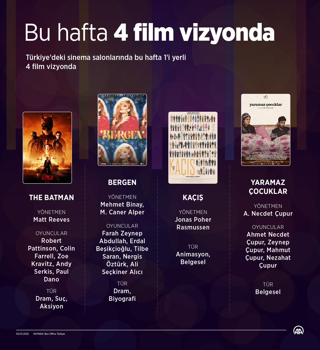 Bu hafta 4 film vizyonda