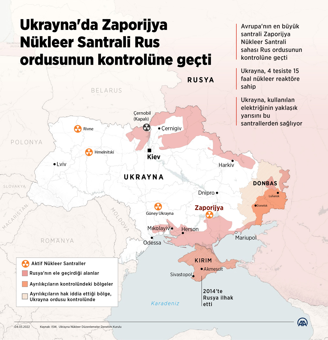 Ukrayna'da Zaporijya Nükleer Santrali Rus ordusunun kontrolüne geçti
