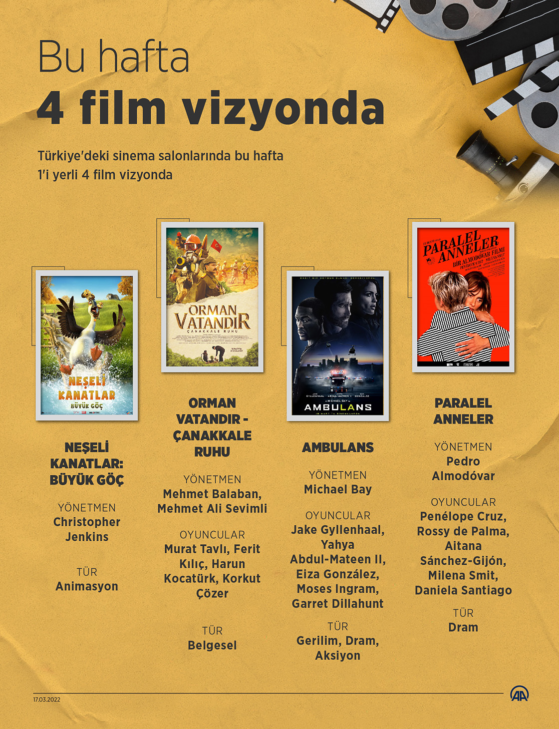 Bu hafta 4 film vizyona girecek