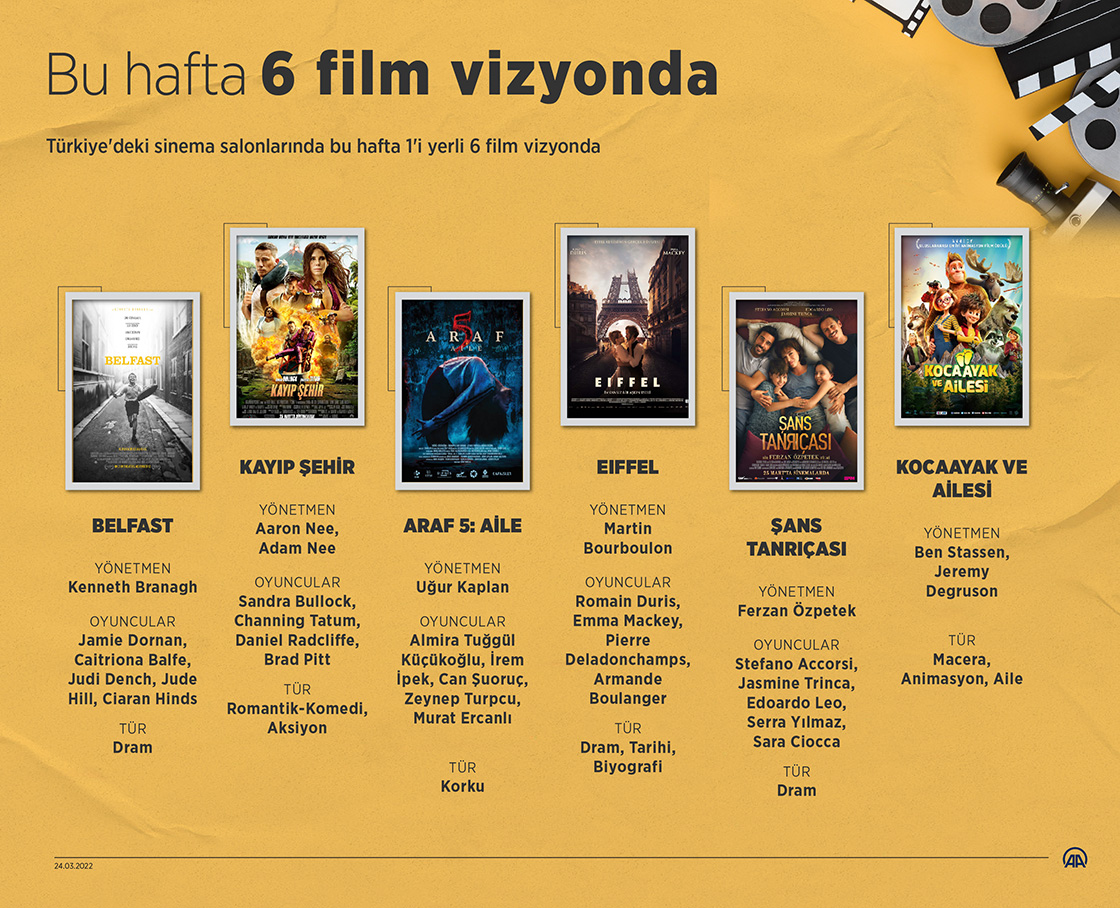 Bu hafta 6 film vizyona girecek