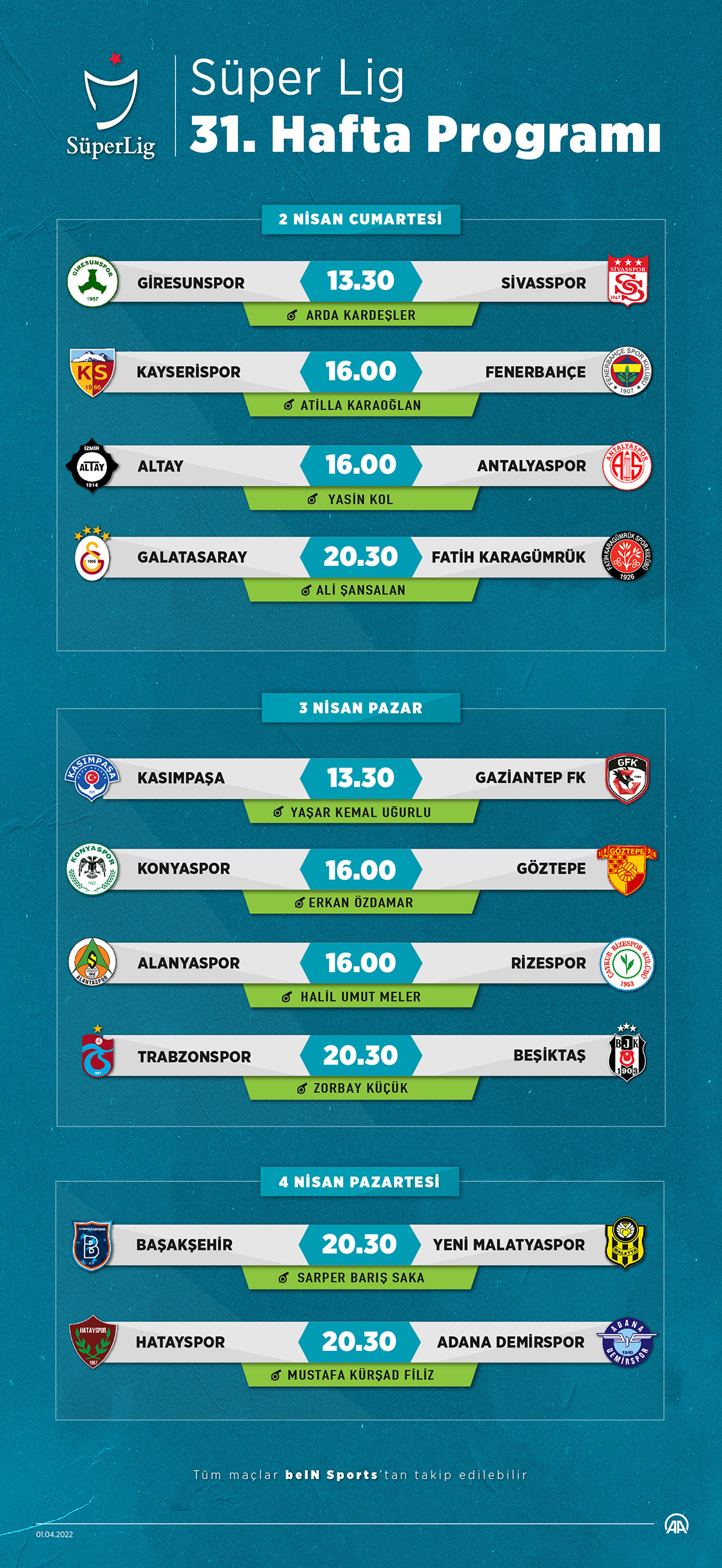 Süper Lig 31. Hafta Programı