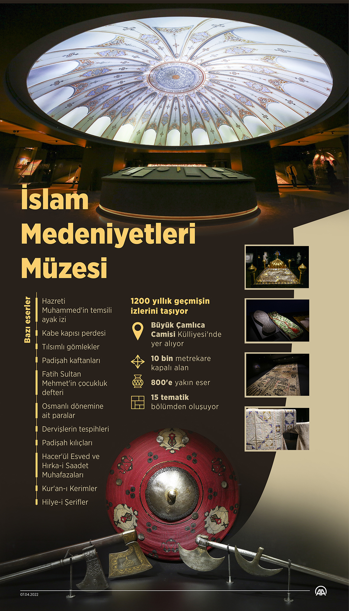 Büyük Çamlıca Camisi Külliyesi'ndeki İslam Medeniyetleri Müzesi