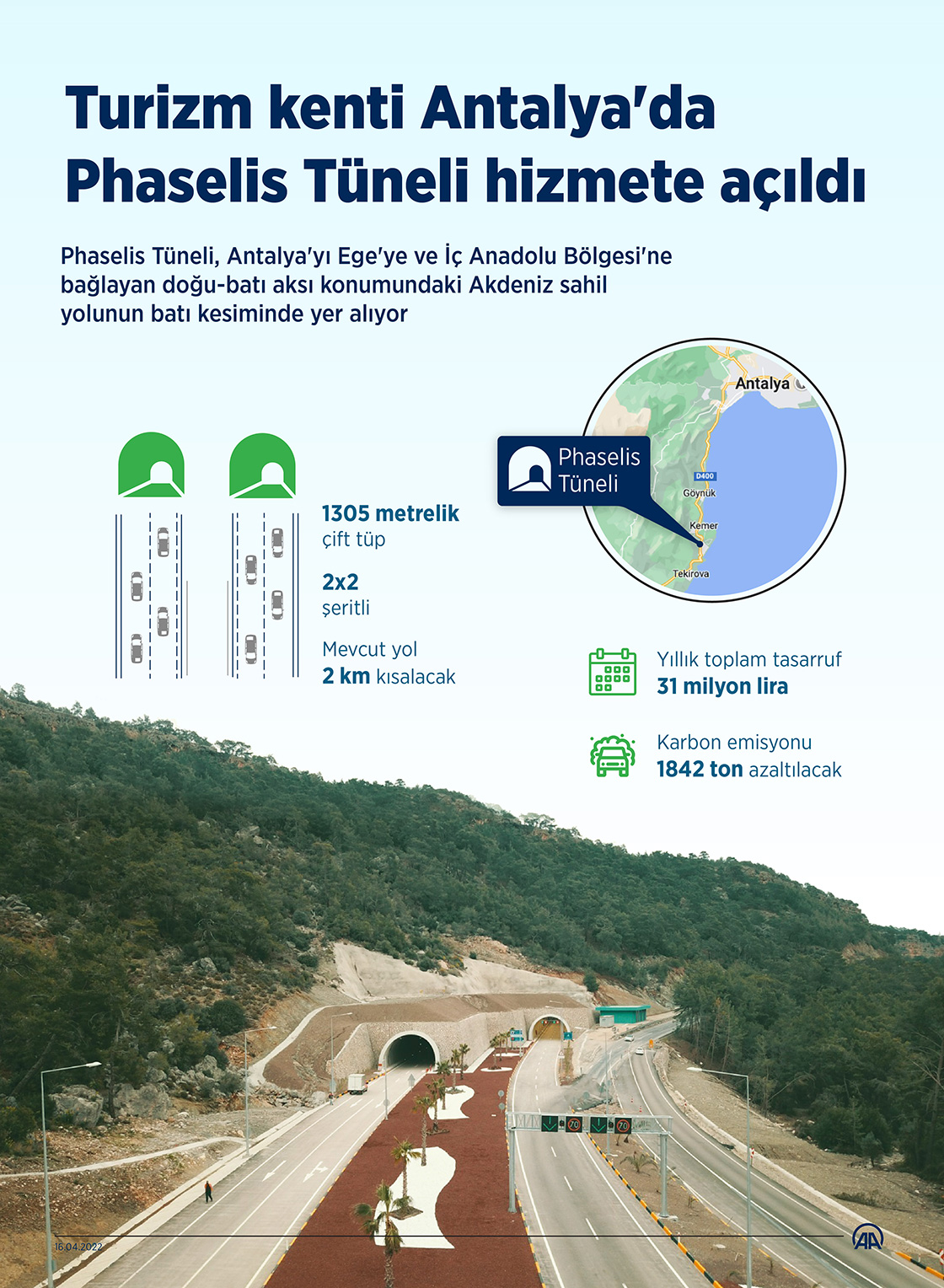 Turizm kenti Antalya'da Phaselis Tüneli hizmete açıldı 