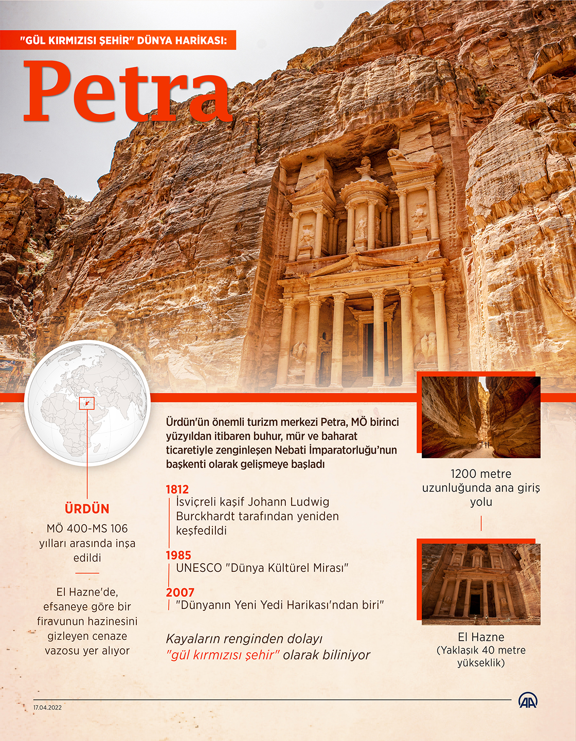 "Gül kırmızısı şehir" dünya harikası: Petra