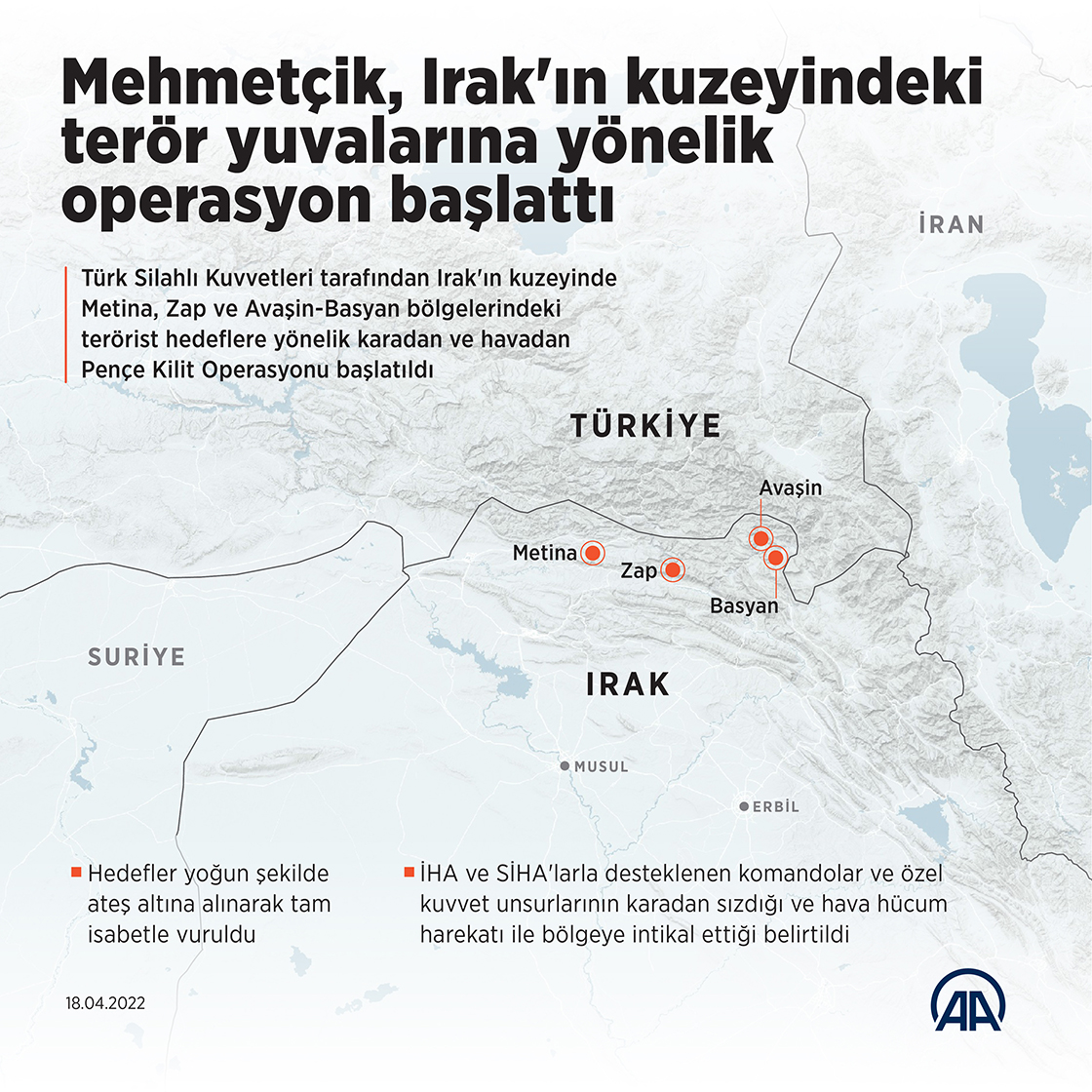 Mehmetçik, Irak'ın kuzeyindeki terör yuvalarına yönelik operasyon başlattı