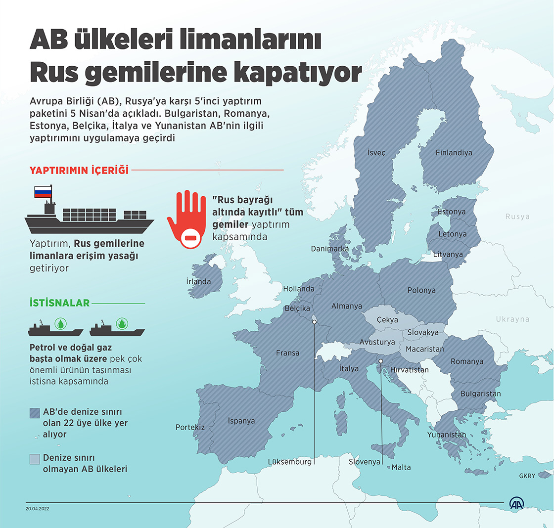 AB ülkeleri limanlarını Rus gemilerine kapatıyor