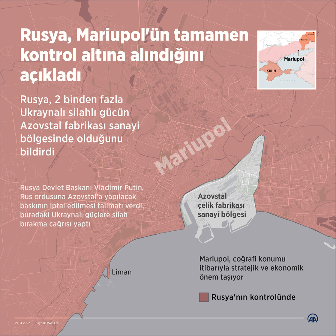 Rusya, Mariupol'ün tamamen kontrol altına alındığını açıkladı