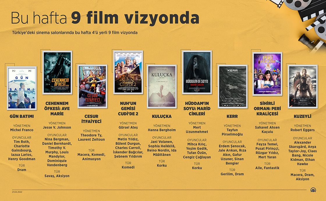 Bu hafta 9 film vizyona girecek
