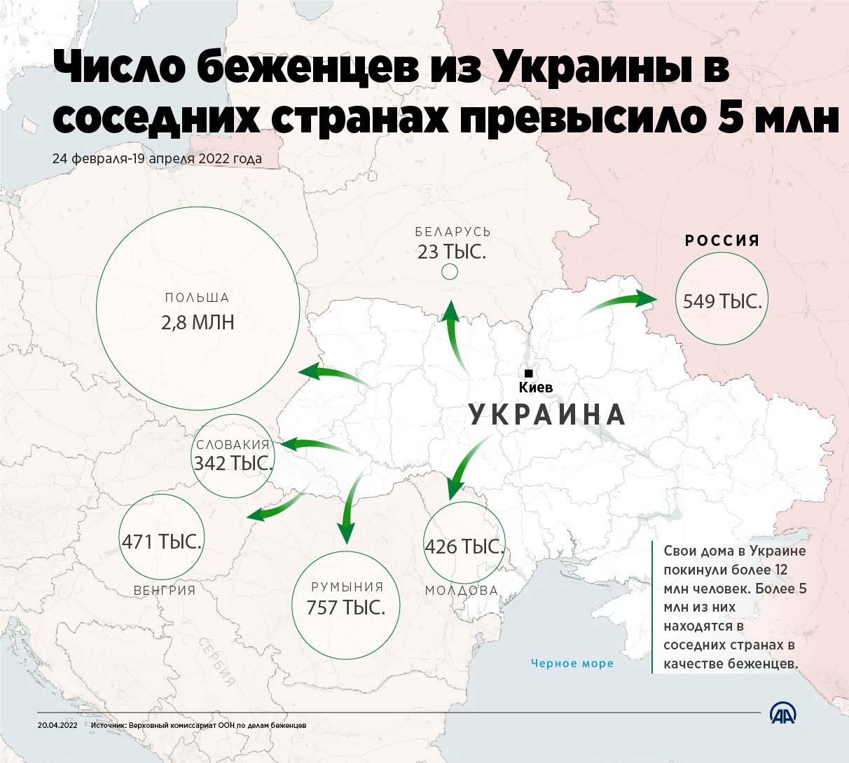 Карта беженцев из Украины