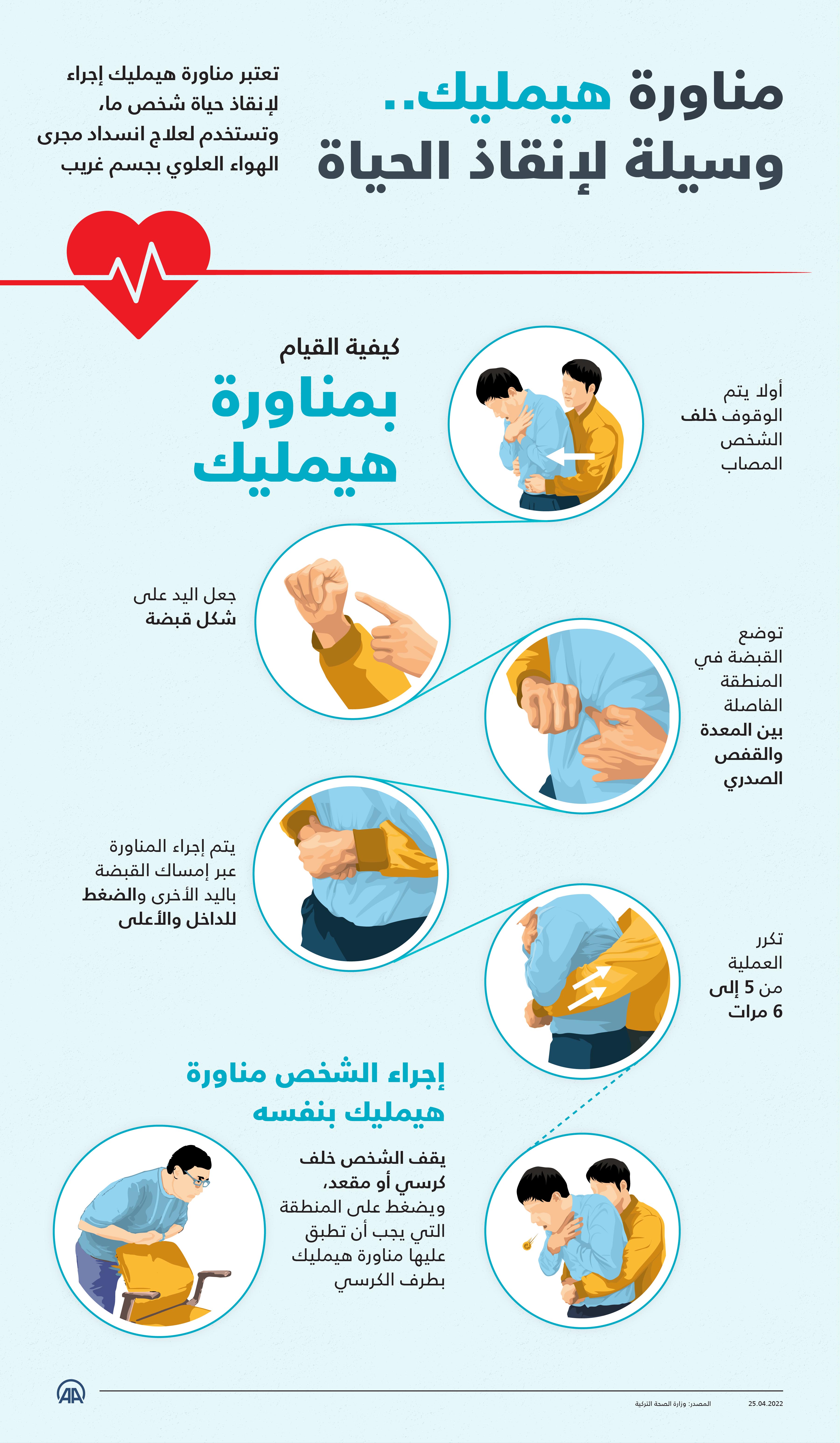 مناورة هيمليك.. وسيلة لإنقاذ الحياة