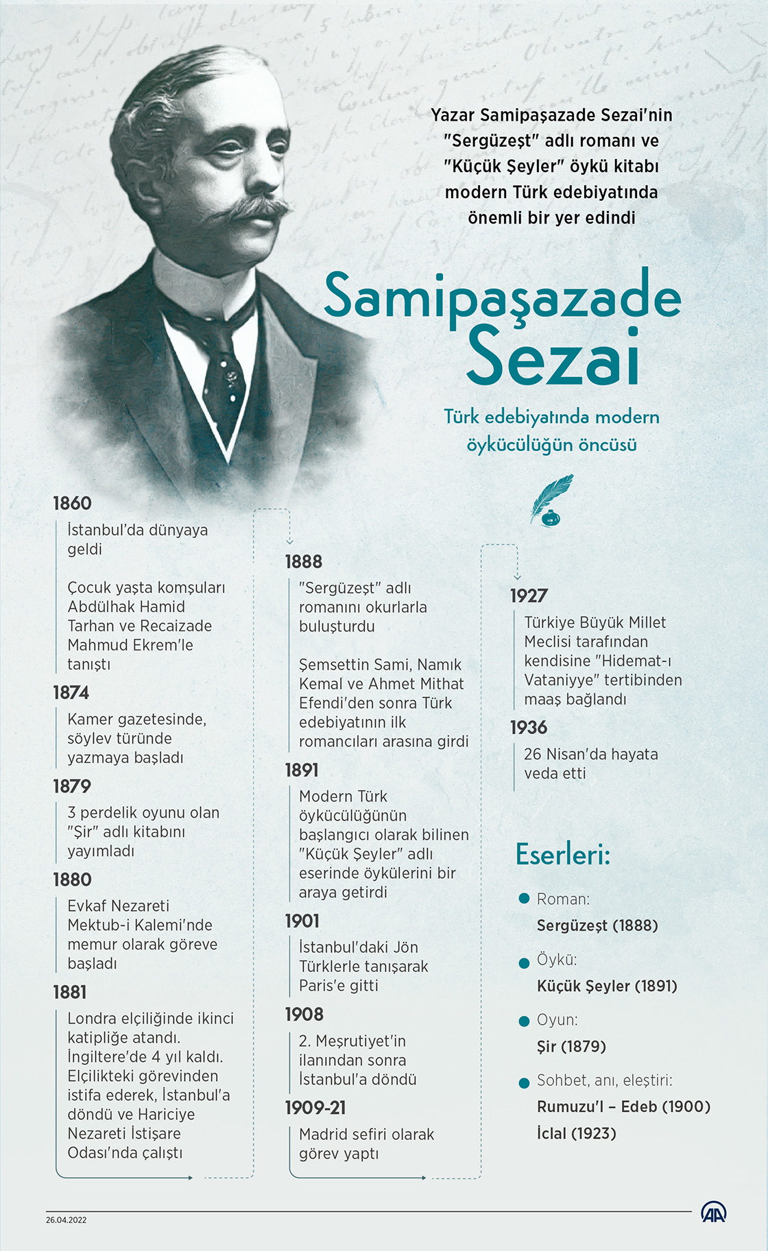 Türk edebiyatında modern öykücülüğün öncüsü: Samipaşazade Sezai