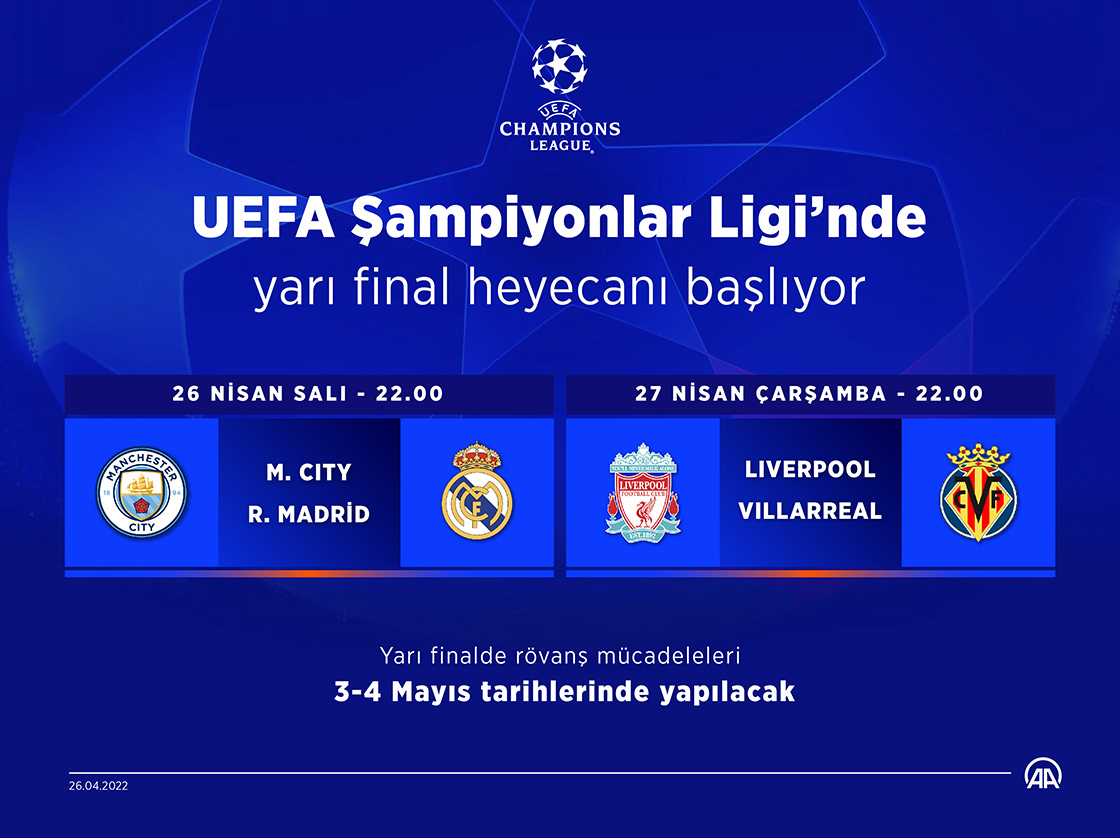 UEFA Şampiyonlar Ligi'nde yarı final heyecanı başlıyor