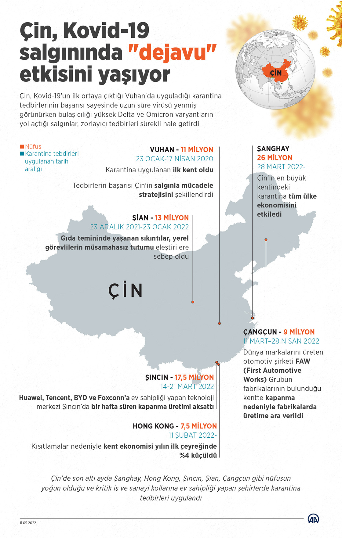 Çin, Kovid-19 salgınında "dejavu" etkisini yaşıyor