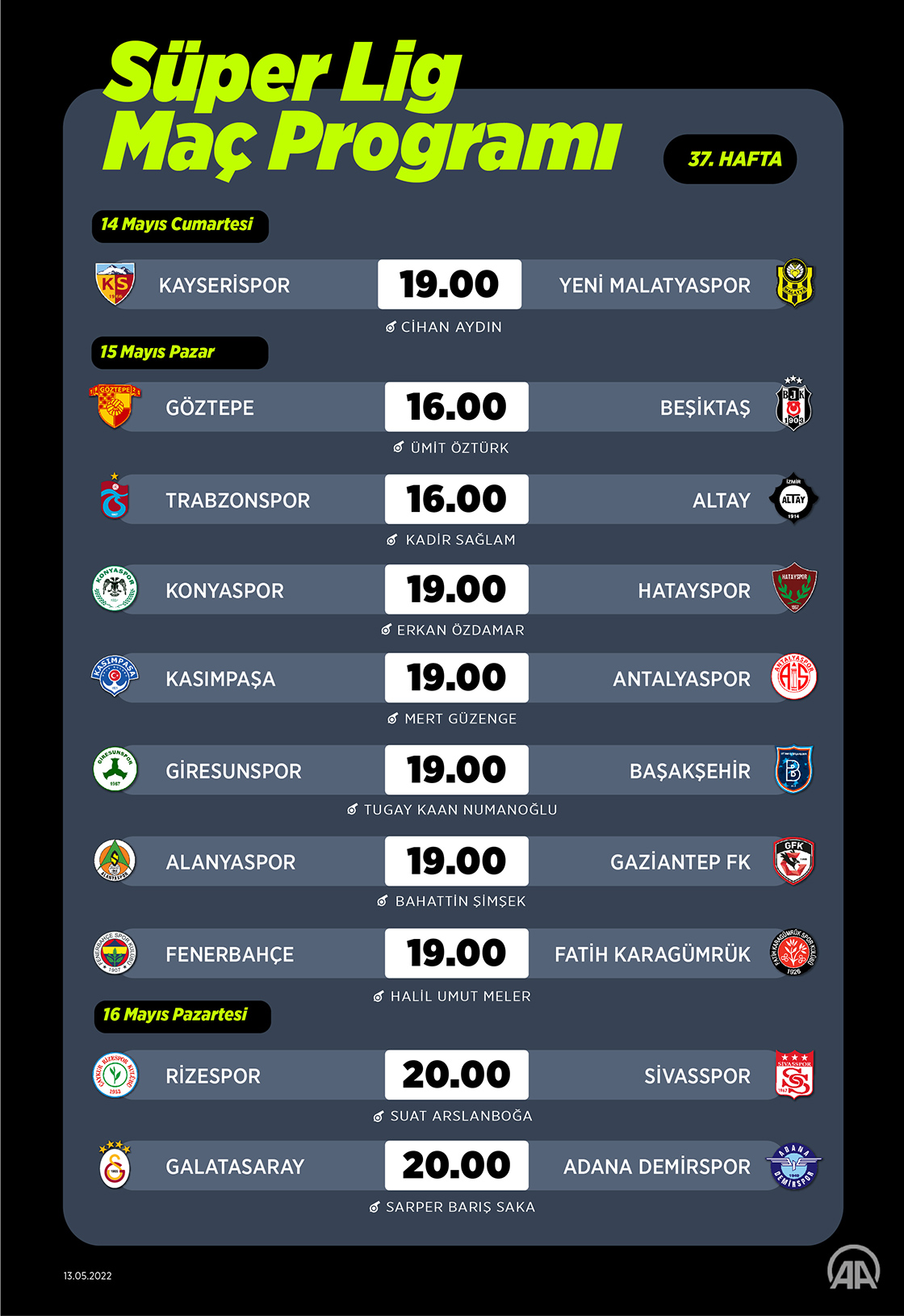 Süper Lig 37. Hafta Programı