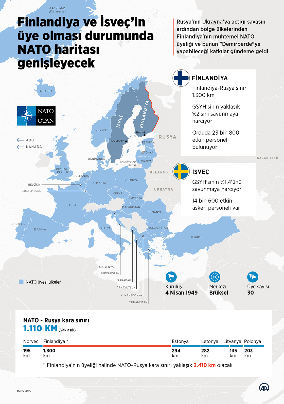 Finlandiya ve İsveç’in üye olması durumunda NATO haritası genişleyecek