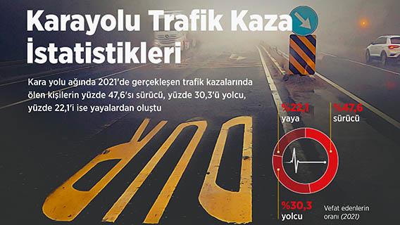 Karayolu Trafik Kaza İstatistikleri
