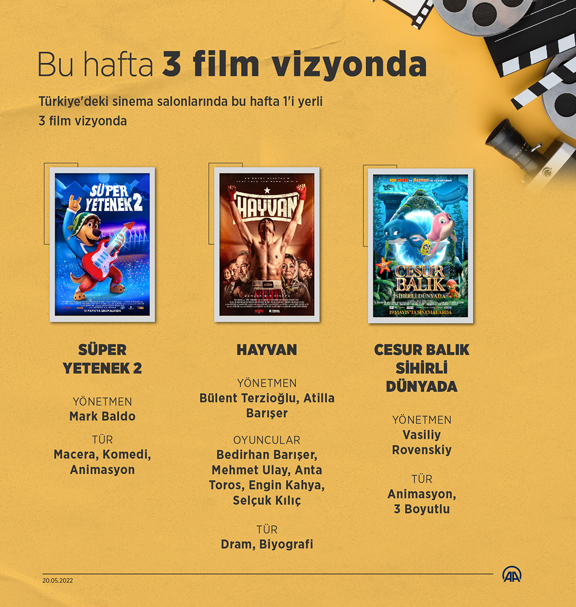Bu hafta 3 film sinemaseverlerle buluştu