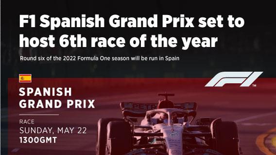F1 Spanish Grand Prix set to host 6th race of the year
