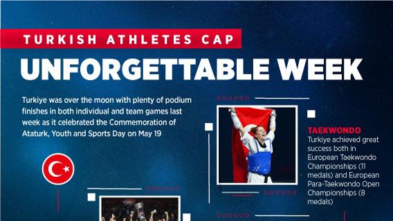 Turkish athletes cap unforgettable week