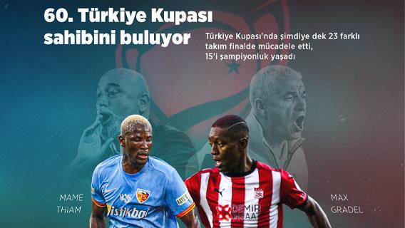Futbolda 60. Türkiye Kupası sahibini buluyor
