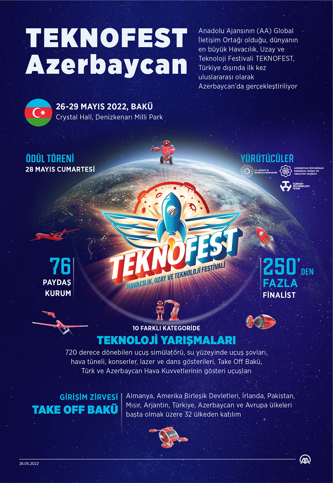 TEKNOFEST Azerbaycan