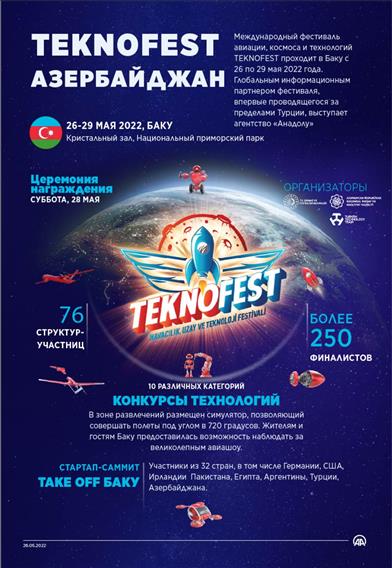 В Баку проходит фестиваль «TEKNOFEST-Азербайджан»