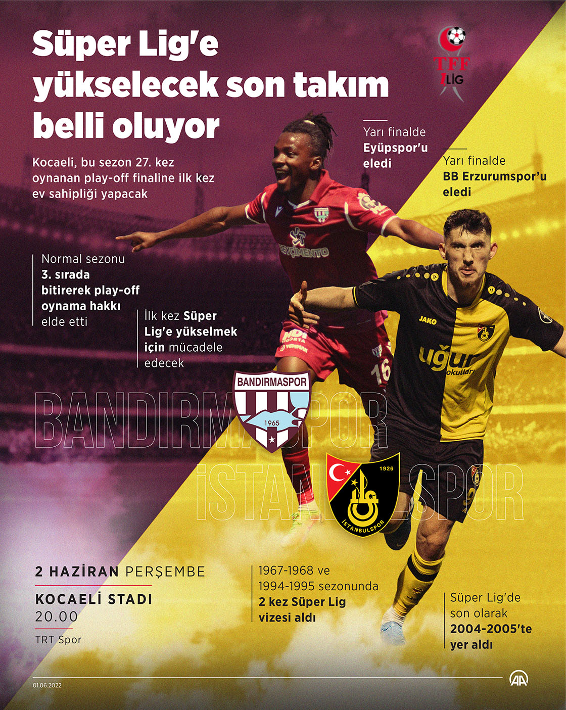 Süper Lig'e yükselecek son takım belli oluyor