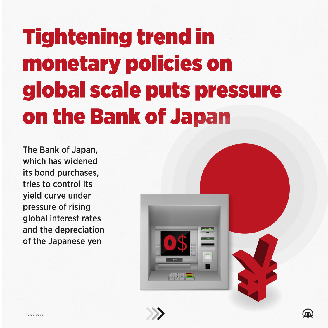 Tightening trend in monetary policies on global scale puts pressure on the Bank of Japan