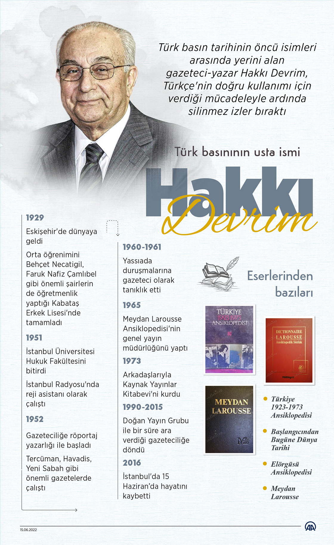 Türk basınının usta ismi: Hakkı Devrim