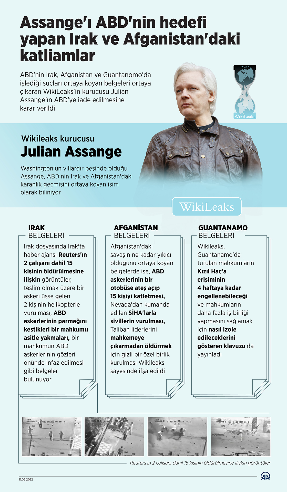 Assange'ı ABD'nin hedefi yapan Irak ve Afganistan'daki katliamlar