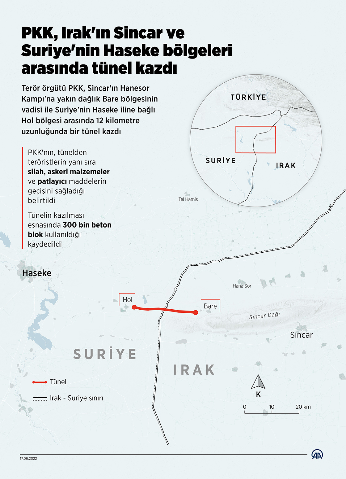 PKK, Irak'ın Sincar ve Suriye'nin Haseke bölgeleri arasında tünel kazdı