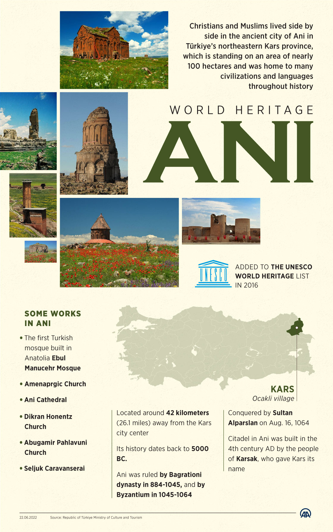 Ancient city of Ani, a world heritage site