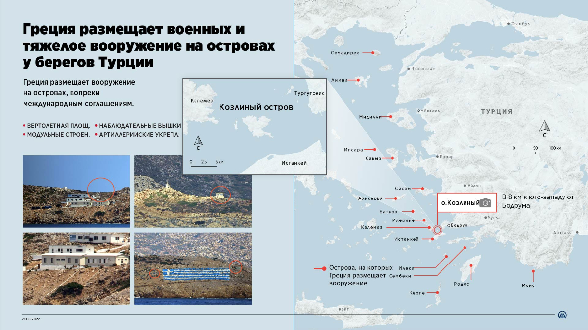 Греция продолжает размещать вооружение на островах близ берегов Турции
